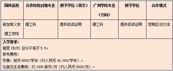 新加坡义安理工学院(合作模式:短期互访交流)